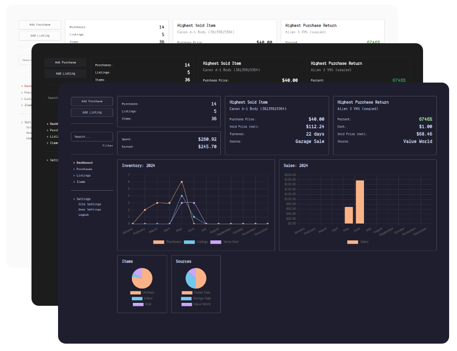 dashboards